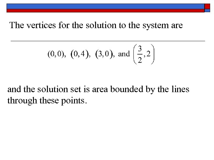 The vertices for the solution to the system are and the solution set is