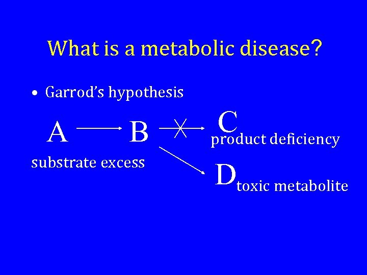 What is a metabolic disease? • Garrod’s hypothesis A B substrate excess C deficiency