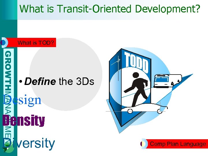 What is Transit-Oriented Development? What is TOD? GROWTHMANAGEMENT • Define the 3 Ds Design