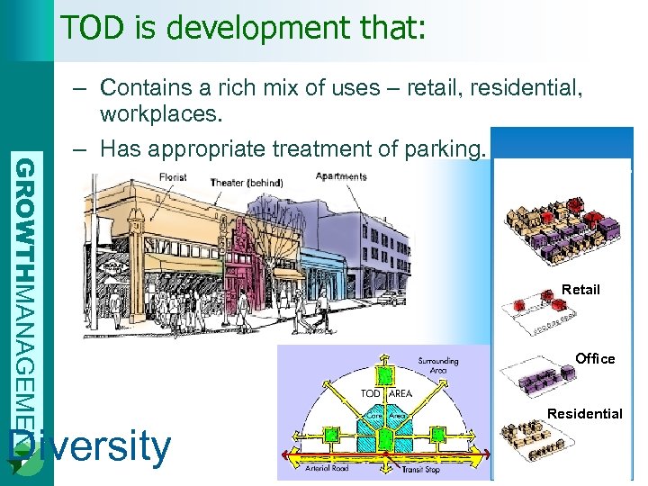 TOD is development that: GROWTHMANAGEMENT – Contains a rich mix of uses – retail,