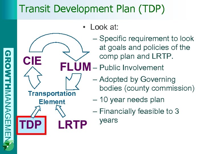 Transit Development Plan (TDP) • Look at: – Specific requirement to look GROWTHMANAGEMENT CIE