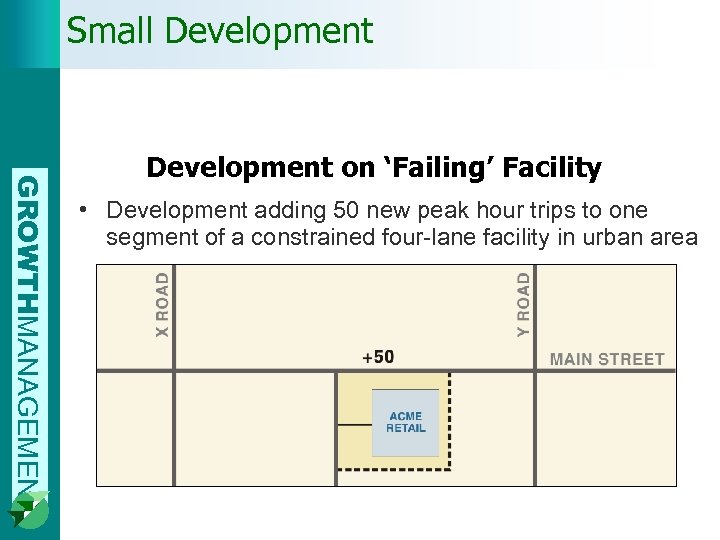 Small Development GROWTHMANAGEMENT Development on ‘Failing’ Facility • Development adding 50 new peak hour