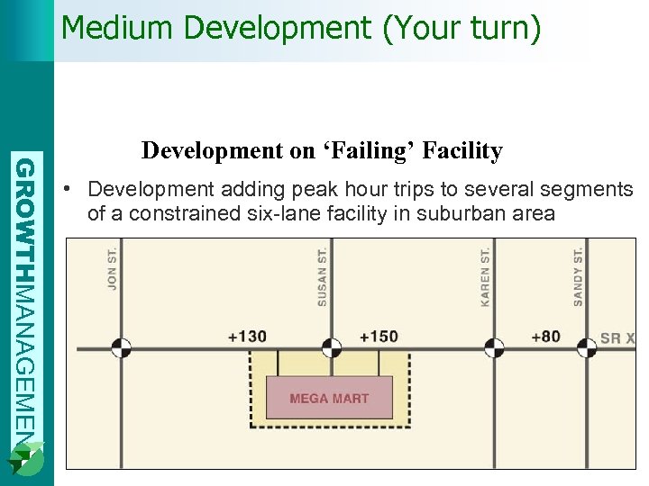 Medium Development (Your turn) GROWTHMANAGEMENT Development on ‘Failing’ Facility • Development adding peak hour