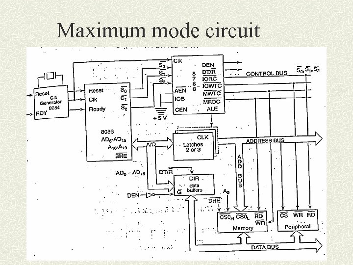 Maximum mode circuit 