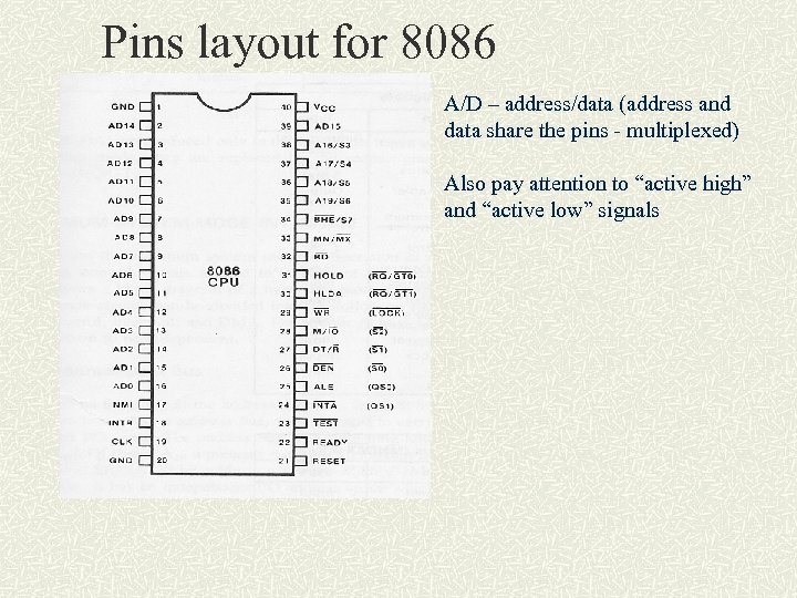 Pins layout for 8086 A/D – address/data (address and data share the pins -