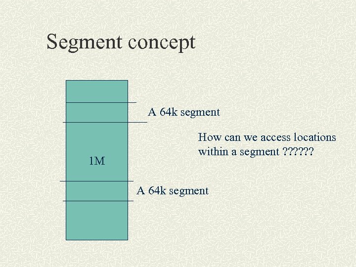 Segment concept A 64 k segment 1 M How can we access locations within