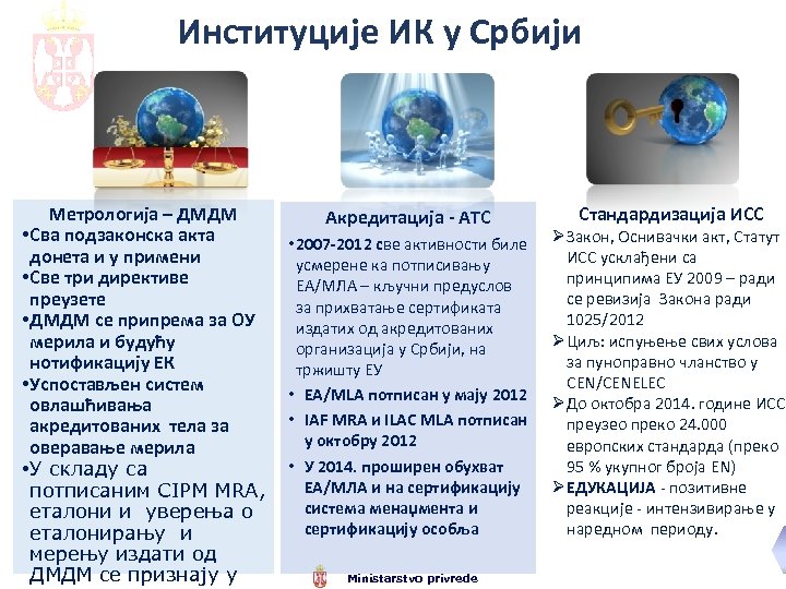 Институције ИК у Србији Mетрологија – ДМДМ • Сва подзаконска акта донета и у