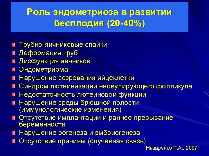 Дисфункция яичников. Синдром лютеинизации неовулирующего фолликула. Пременопаузальная дисфункция яичника. Преждевременная лютеинизация фолликула.