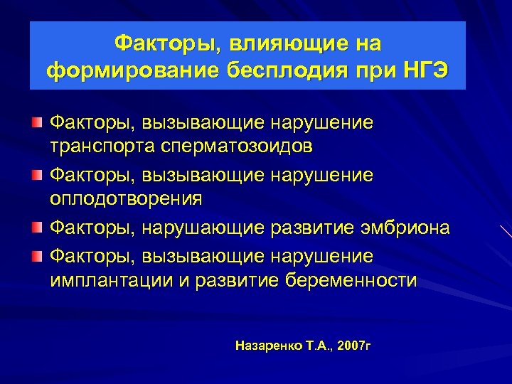 Факторы, влияющие на формирование бесплодия при НГЭ Факторы, вызывающие нарушение транспорта сперматозоидов Факторы, вызывающие