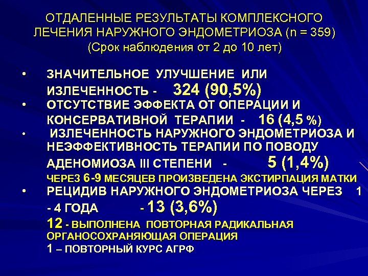 ОТДАЛЕННЫЕ РЕЗУЛЬТАТЫ КОМПЛЕКСНОГО ЛЕЧЕНИЯ НАРУЖНОГО ЭНДОМЕТРИОЗА (n = 359) (Срок наблюдения от 2 до
