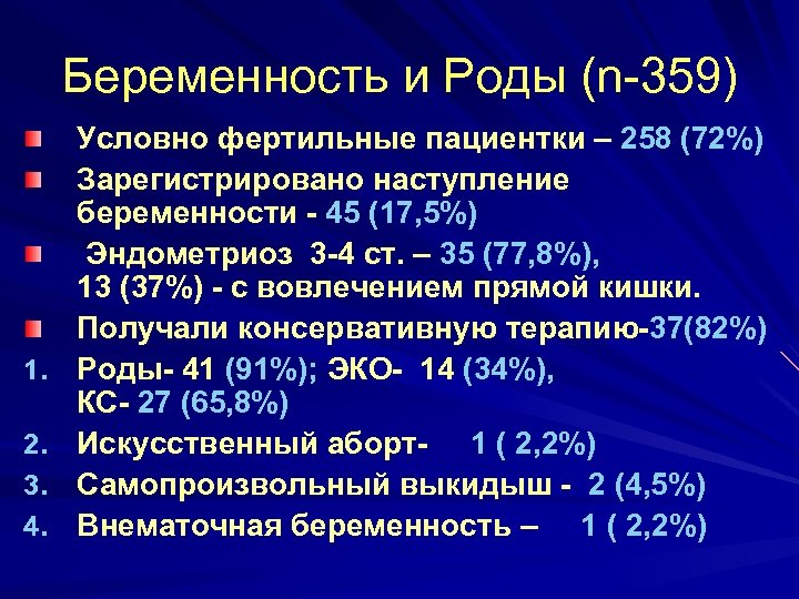 Беременность и Роды (n-359) 1. 2. 3. 4. Условно фертильные пациентки – 258 (72%)