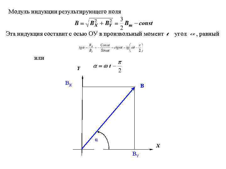 Модуль индукции