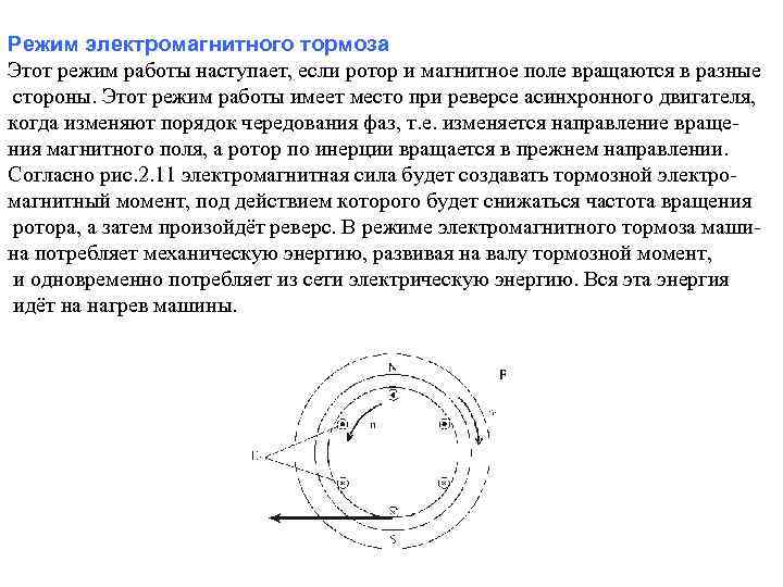 Рисунок соответствует работе асинхронной машины в режиме электромагнитного тормоза