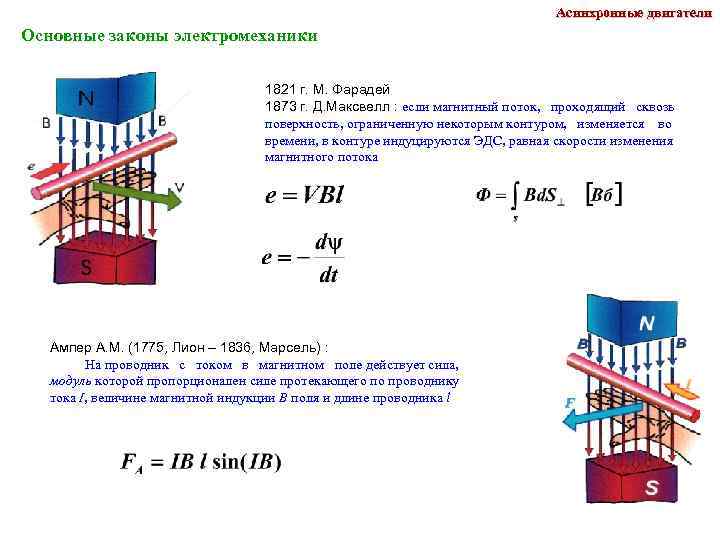Асинхронные двигатели Основные законы электромеханики 1821 г. М. Фарадей 1873 г. Д. Максвелл :