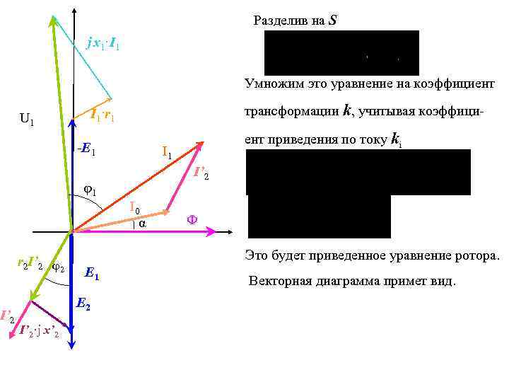 Разделив на S j x 1·I 1 Умножим это уравнение на коэффициент трансформации k,