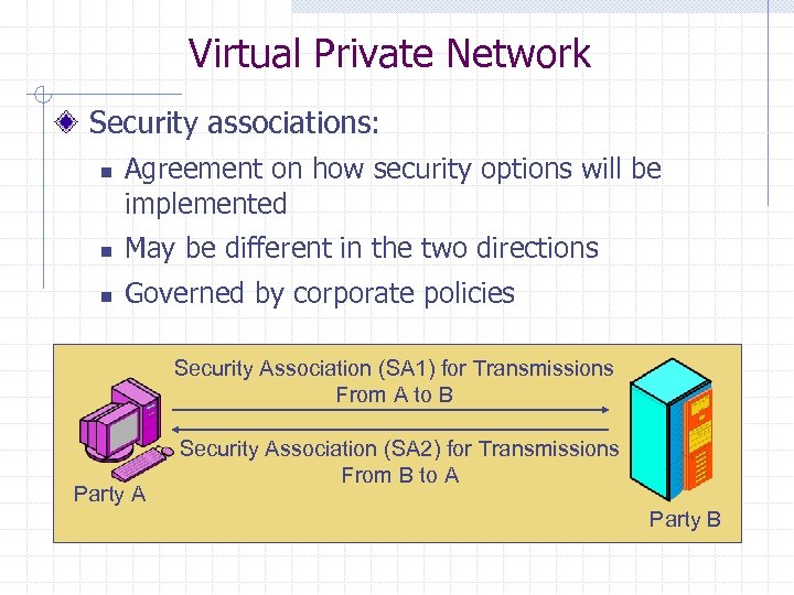Virtual Private Network Security associations: n Agreement on how security options will be implemented