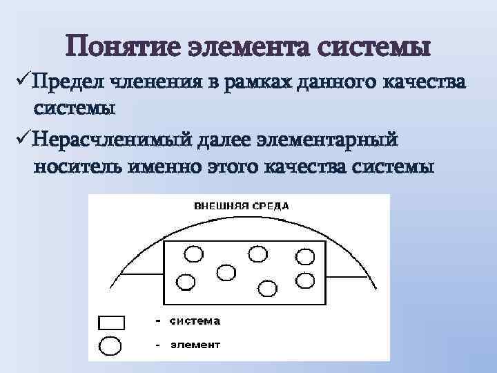 Понятие элемента системы üПредел членения в рамках данного качества системы üНерасчленимый далее элементарный носитель