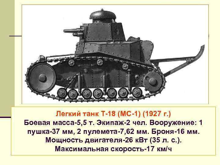 Легкий танк Т 18 (МС 1) (1927 г. ) Боевая масса 5, 5 т.