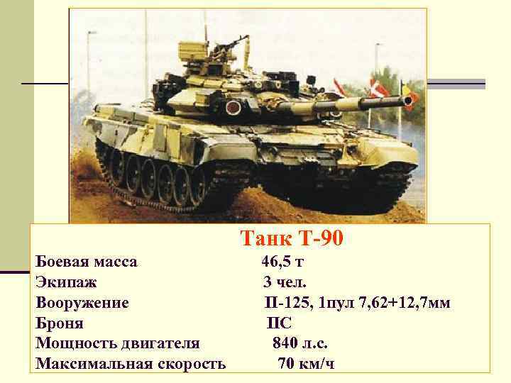 Танк Т-90 Боевая масса Экипаж Вооружение Броня Мощность двигателя Максимальная скорость 46, 5 т