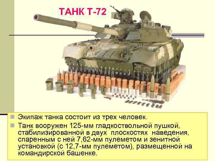 Количество экипажа танка. Танк т72 состоит из. Из чего состоит танк. Из кого состоит экипаж танка. Из каких частей состоит танк.