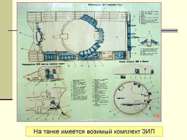 На танке имеется возимый комплект ЗИП 