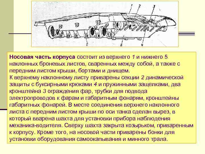 Носовая часть корпуса состоит из верхнего 1 и нижнего 5 наклонных броневых листов, сваренных