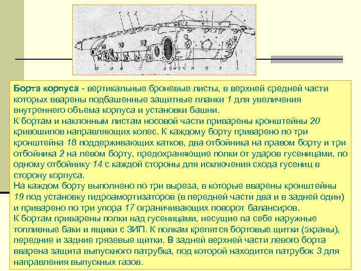 Борта корпуса вертикальные броневые листы, в верхней средней части которых вварены подбашенные защитные планки