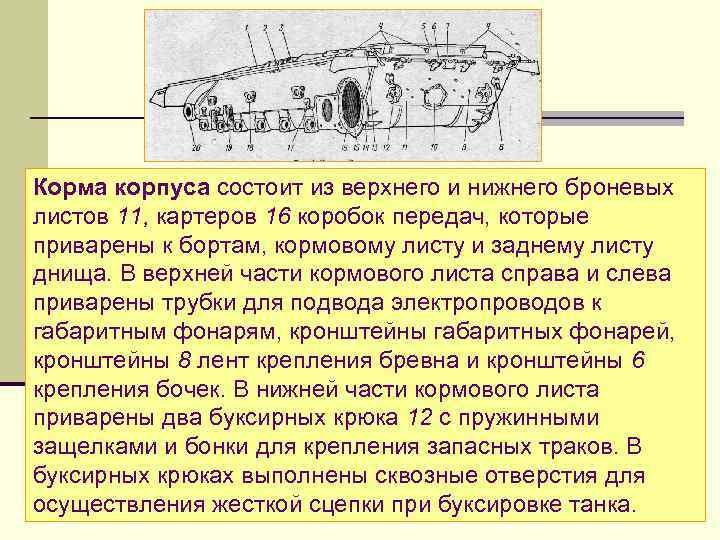 Корма корпуса состоит из верхнего и нижнего броневых листов 11, картеров 16 коробок передач,