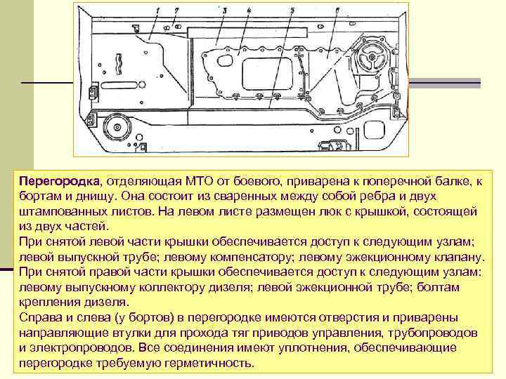 Перегородка, отделяющая МТО от боевого, приварена к поперечной балке, к бортам и днищу. Она