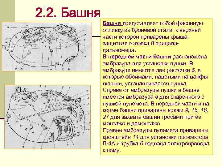 2. 2. Башня представляет собой фасонную отливку из броневой стали, к верхней части которой