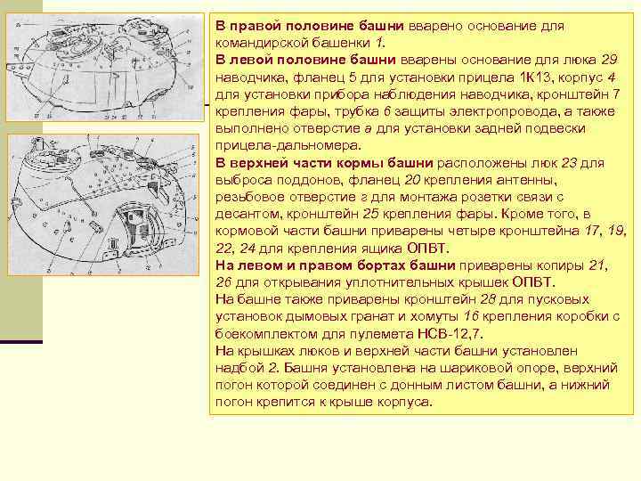 В правой половине башни вварено основание для командирской башенки 1. В левой половине башни