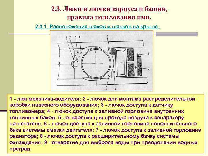 2. 3. Люки и лючки корпуса и башни, правила пользования ими. 2. 3. 1.