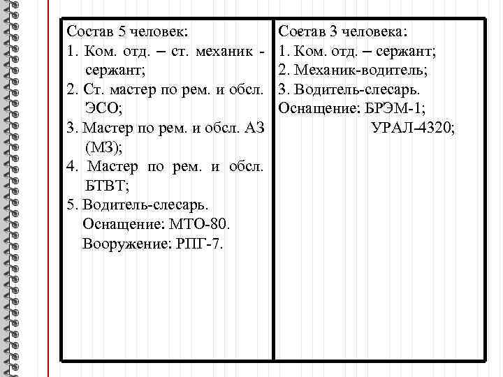 Состав 5 человек: 1. Ком. отд. – ст. механик сержант; 2. Ст. мастер по