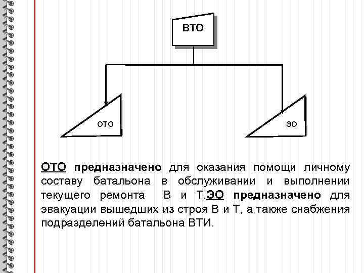 ВТО ото эо ОТО предназначено для оказания помощи личному составу батальона в обслуживании и