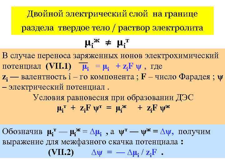 Двойной электрический слой на границе раздела твердое тело / раствор электролита μ iж ≠
