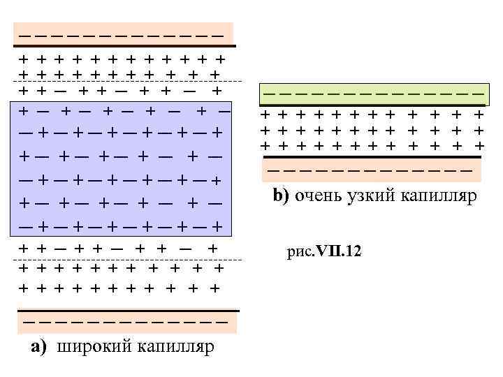 ─────── + + + + + + + ─ + ─ + ─ +