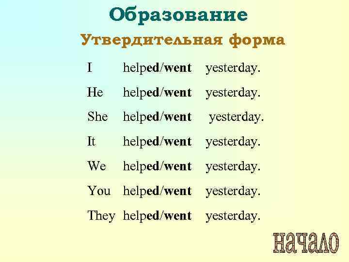 Образование Утвердительная форма I helped/went yesterday. He helped/went yesterday. She helped/went It helped/went yesterday.