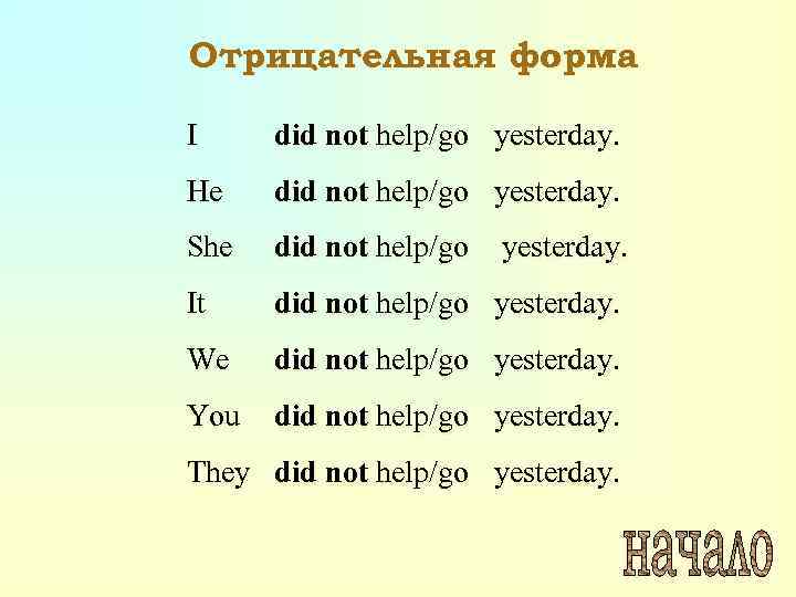 Отрицательная форма I did not help/go yesterday. He did not help/go yesterday. She did