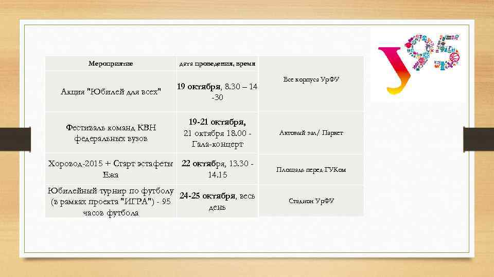 Мероприятие дата проведения, время Акция 