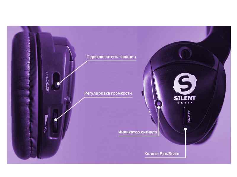 Устройство Наушников 