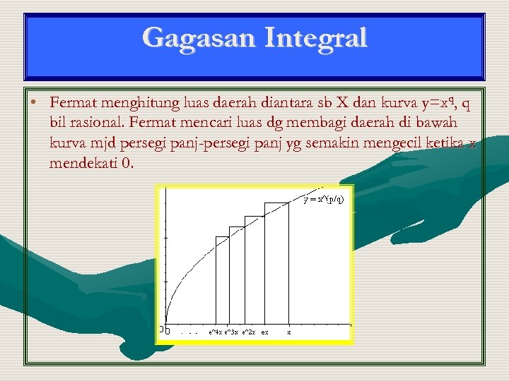 Gagasan Integral • Fermat menghitung luas daerah diantara sb X dan kurva y=xq, q