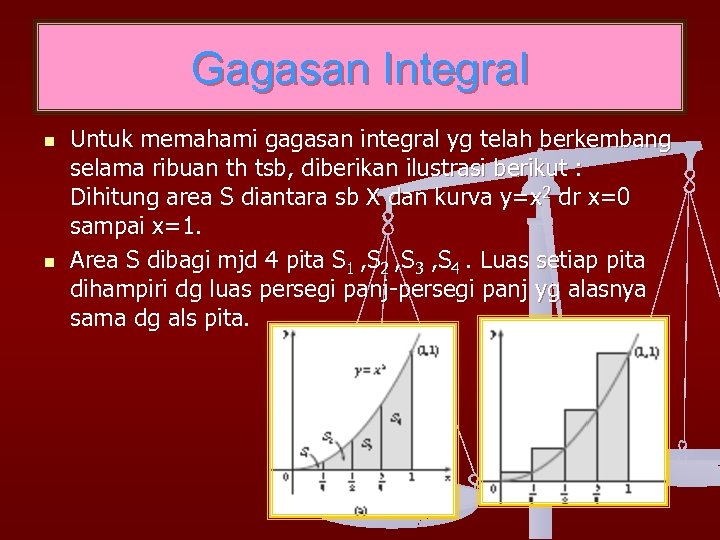 Gagasan Integral n n Untuk memahami gagasan integral yg telah berkembang selama ribuan th