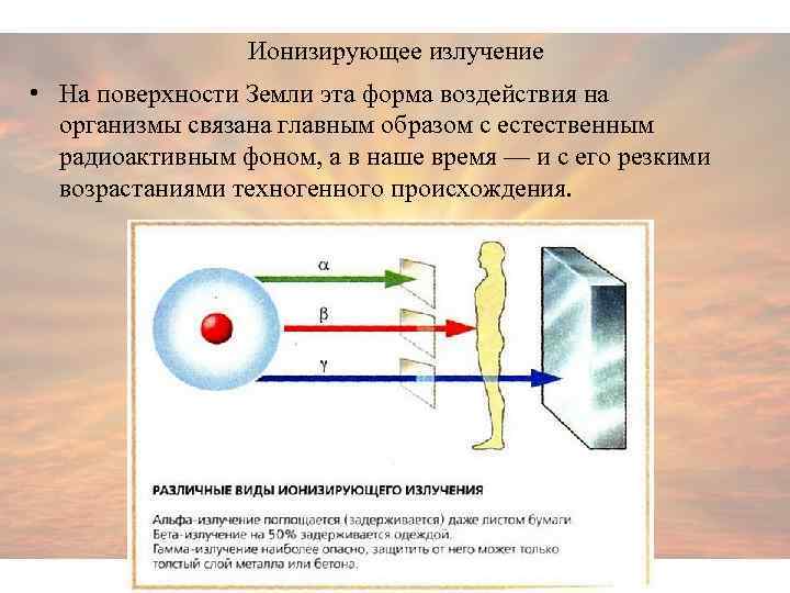 Ионизирующее излучение • На поверхности Земли эта форма воздействия на организмы связана главным образом