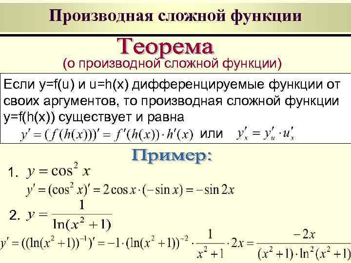 Производная сложной функции (о производной сложной функции) Если y=f(u) и u=h(x) дифференцируемые функции от