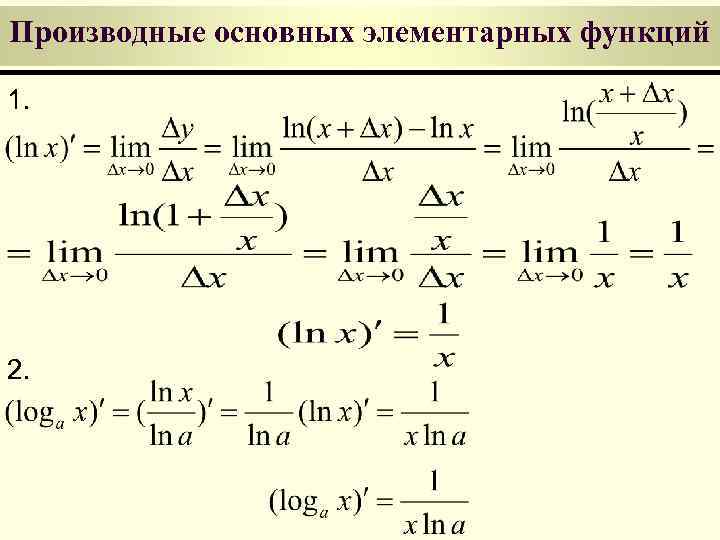 Производные основных элементарных функций с доказательством формулы производной функции y sin x