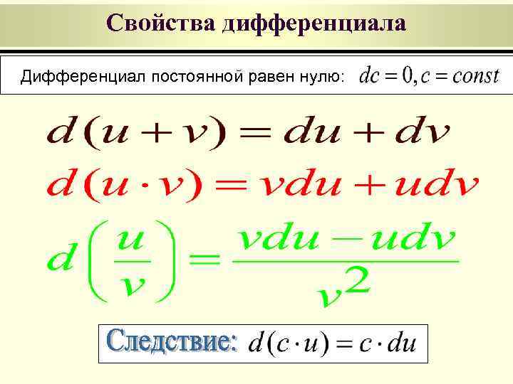 Свойства дифференциала Дифференциал постоянной равен нулю: 