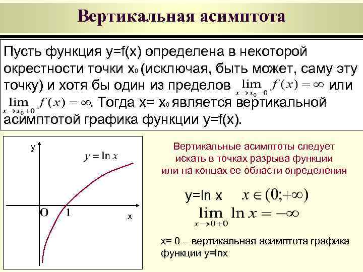 Функция f x определена и непрерывна на полуинтервале 4 5 на рисунке