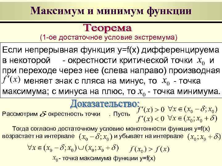 Максимум и минимум функции (1 -ое достаточное условие экстремума) Если непрерывная функция y=f(x) дифференцируема
