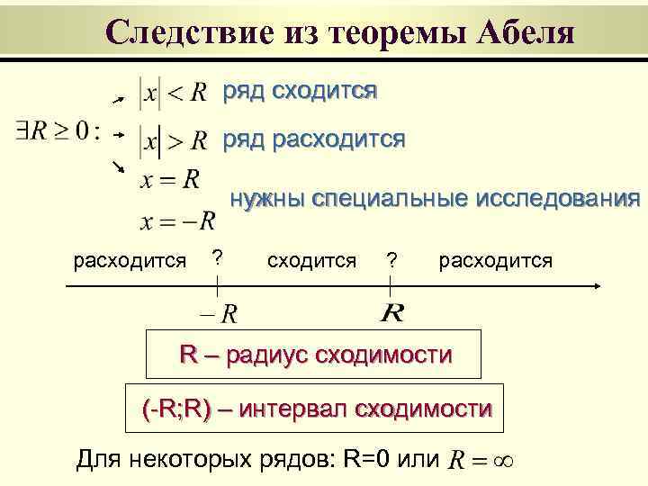 П ряд. Теорема Абеля следствие. Теорема Абеля и следствие из нее. Ряд сходится или расходится. Теорема Абеля и следствие из нее для ряда.