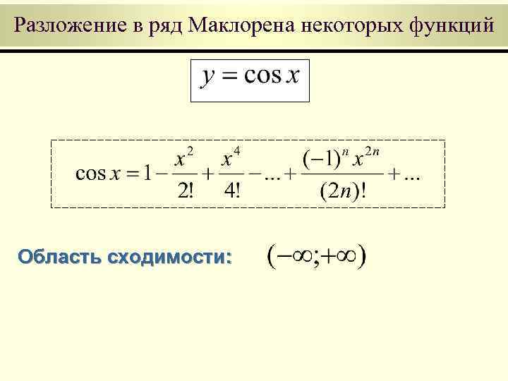 Разложение функций маклорена